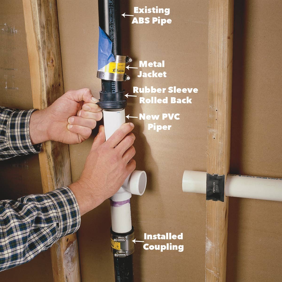 Connecting PVC and ABS