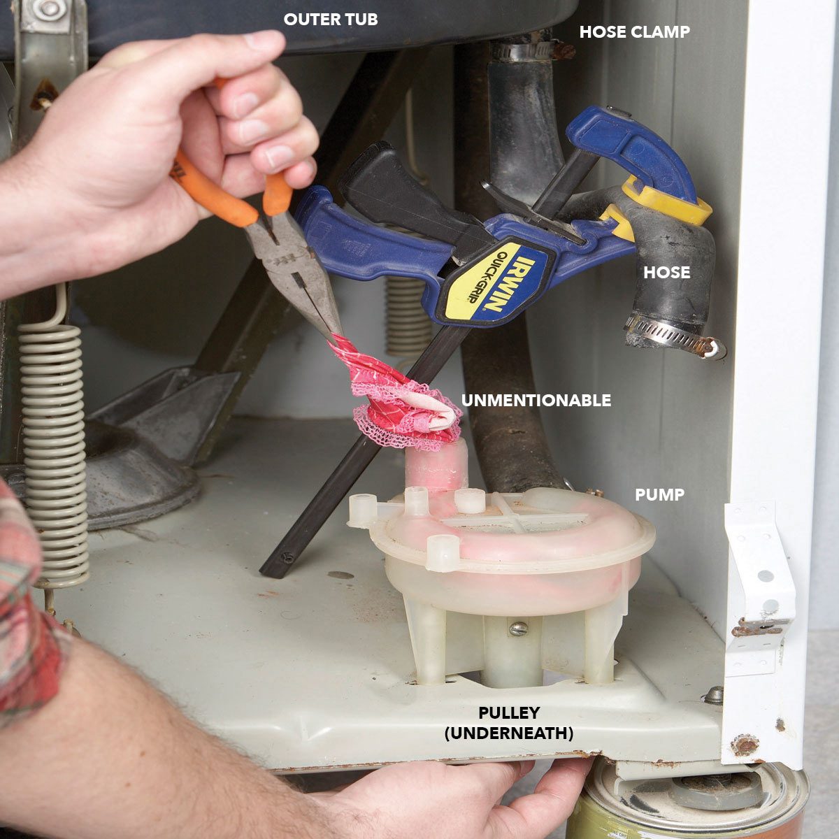 Look for the clog and pull it out of dishwasher diagram