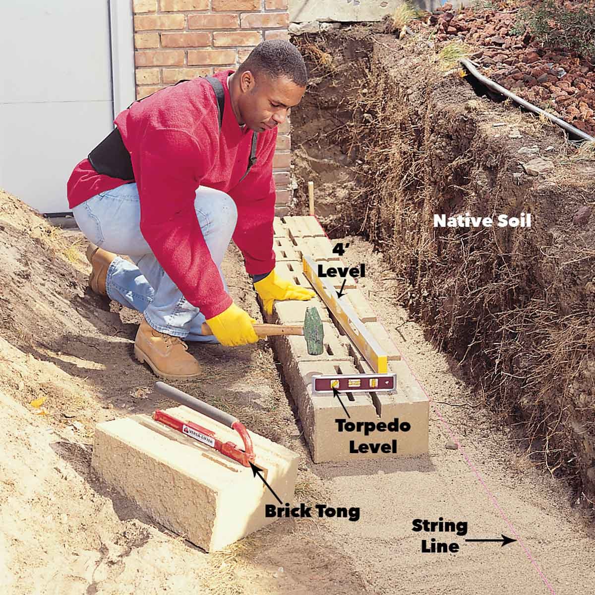 A man is positioning bricks using a level on sandy soil near a brick wall while checking alignment with a string line and tools nearby.