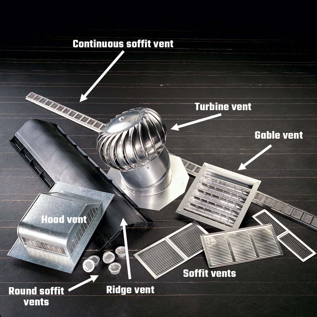 Various types of roof ventilation products are arranged on a dark surface, labeled to indicate their names and functions for effective roof airflow management.