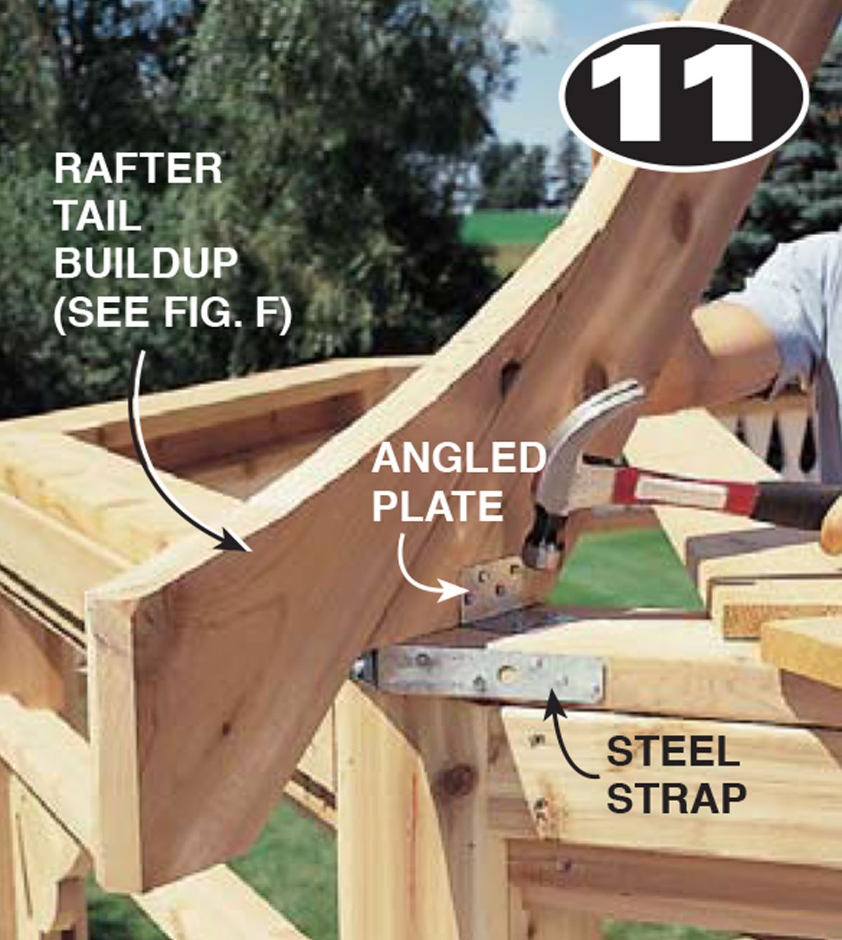 build a gazebo