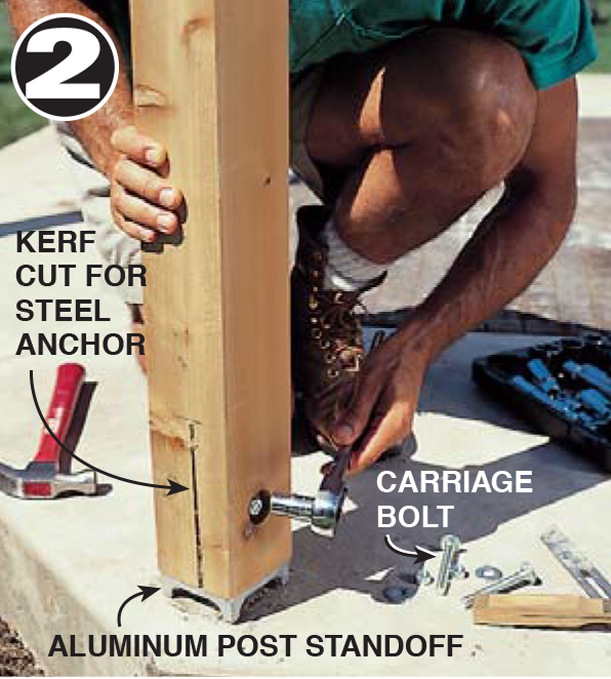 Tighten the Nut
