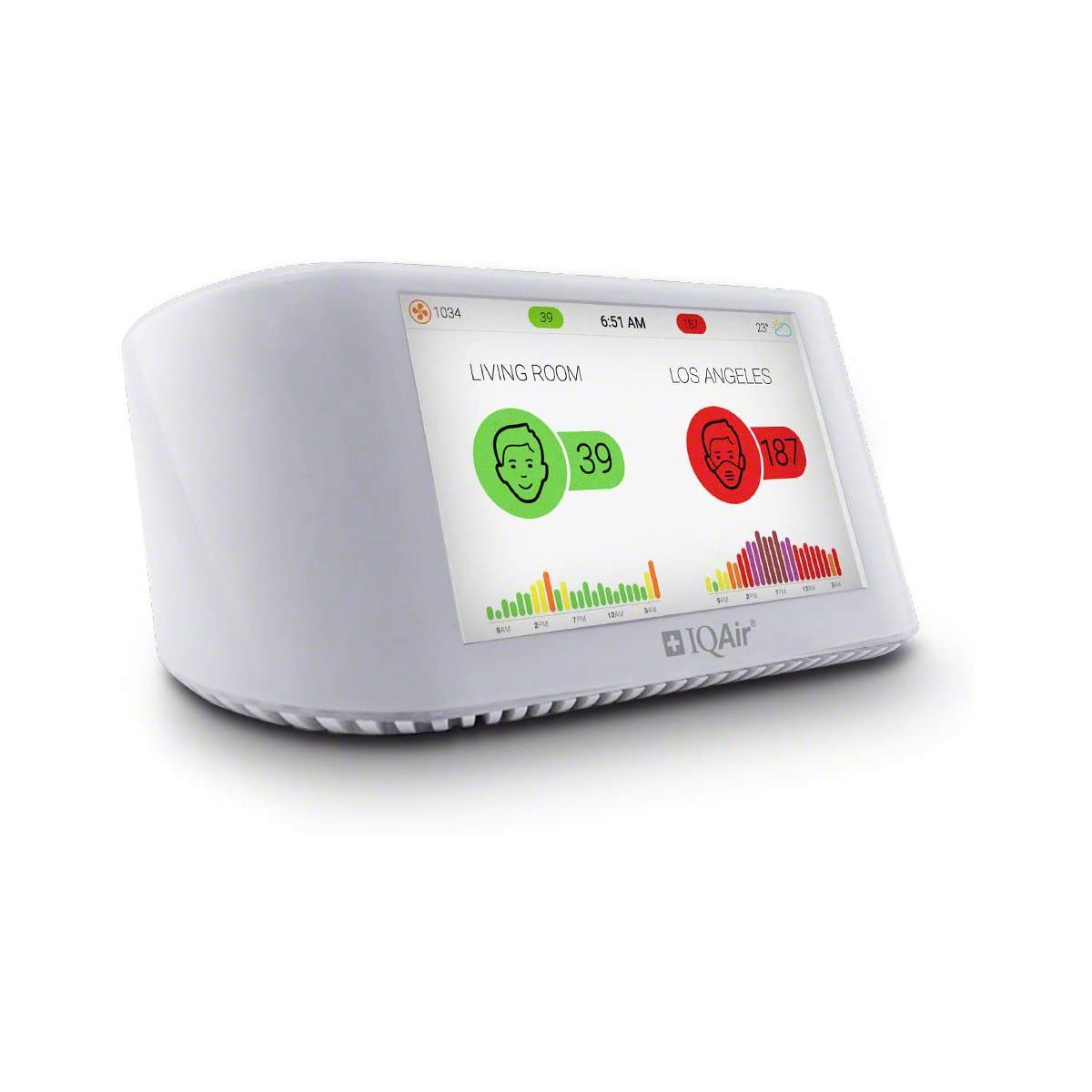Air Monitor 51tbs+idthl. Ac Sl1000 