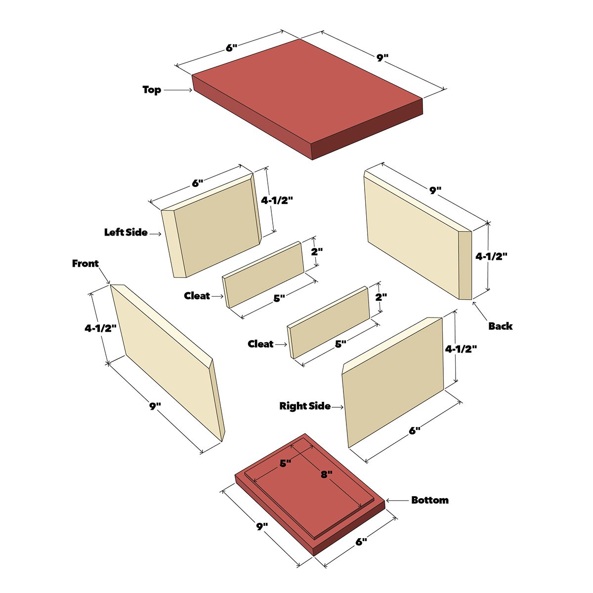 A red rectangular top and bottom connect to various beige panels labeled by dimension, arranged to illustrate a woodworking project layout with measurements.