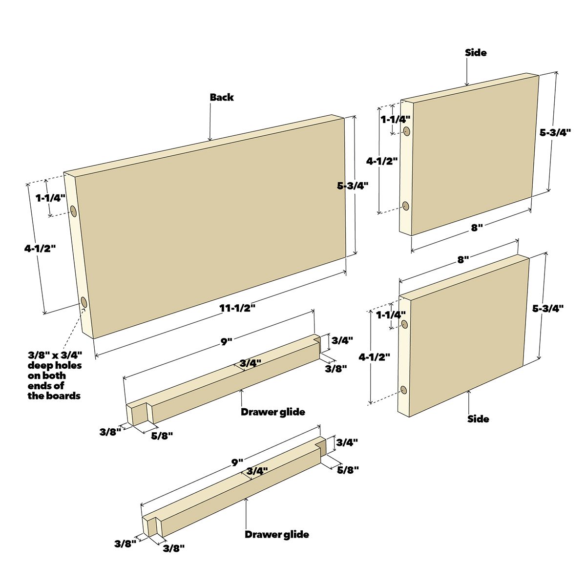 A diagram displays wooden pieces for assembly, including dimensions and labels for back, sides, and drawer glides, showing a furniture construction outline.